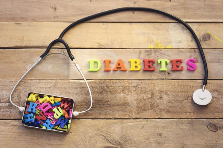 many parts of the body can be affected by diabetes