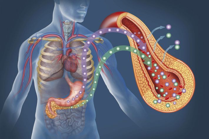 a kezelés krónikus pancreatitis diabetes